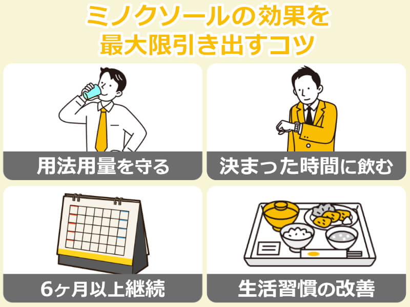 ミノクソールの効果を最大限引き出すコツ