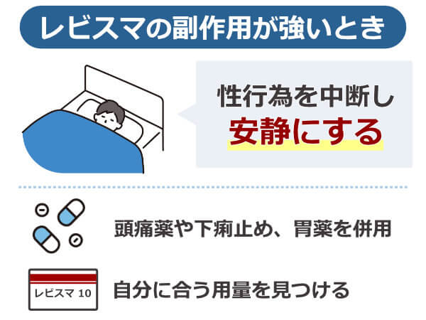 レビスマの副作用が強いときの対処法