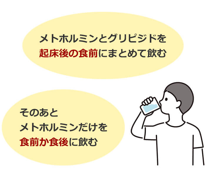 メトホルミンとグリピジド|併用の飲み方