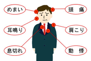 高血圧の症状