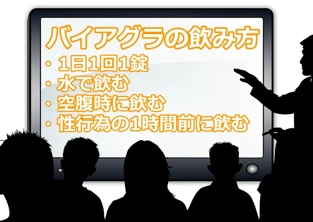 バイアグラの飲み方で重要な4つのポイント