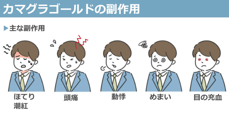 カマグラゴールドの副作用